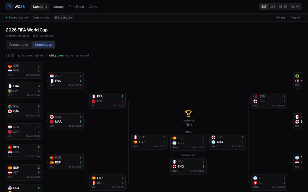 World Cup Predictor screen 1